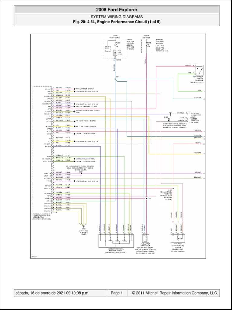2008 ford explorer fuse box diagram 2008 ford explorer fuse box diagram