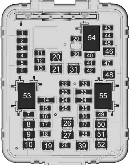 1995 chevy suburban fuse box diagram