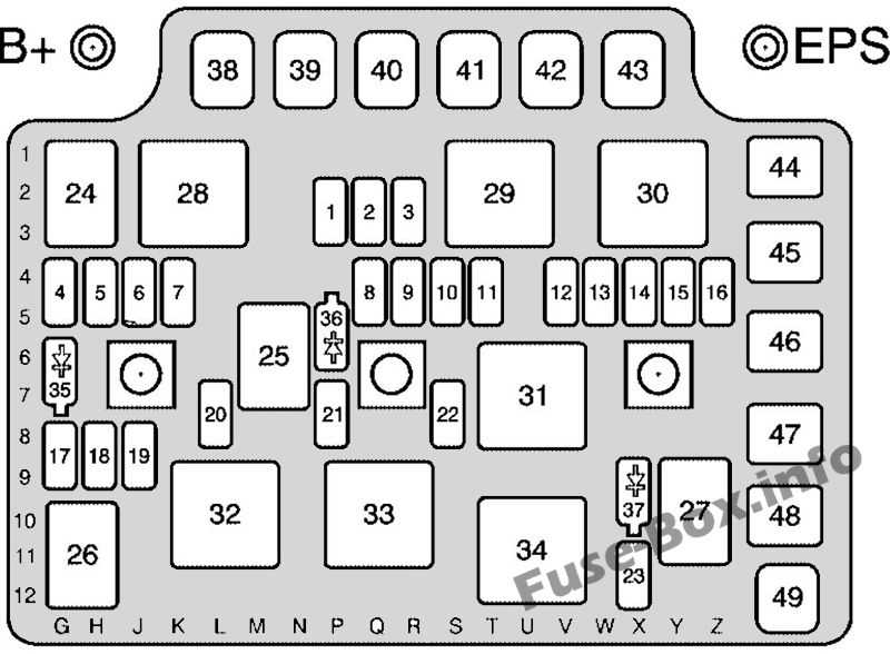 2000 saturn sl2 fuse box diagram
