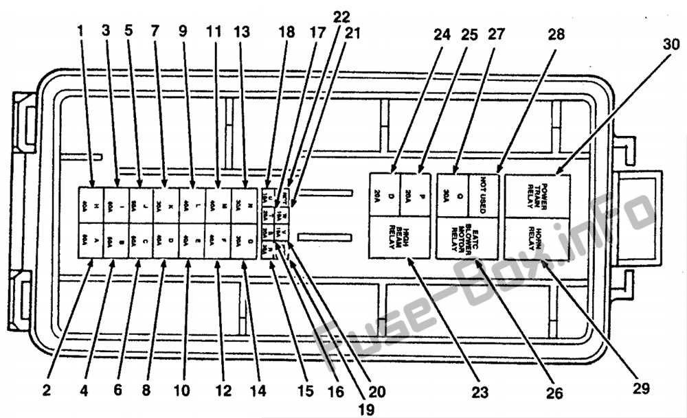 2001 lincoln ls v8 fuse box diagram