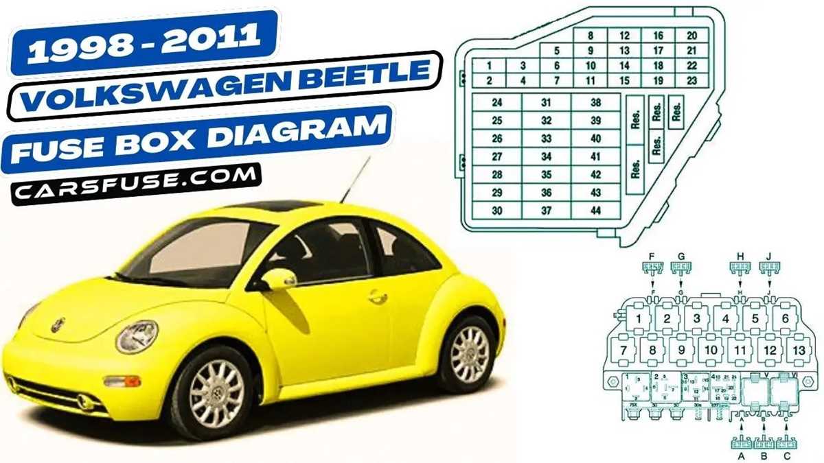 2017 vw beetle fuse diagram