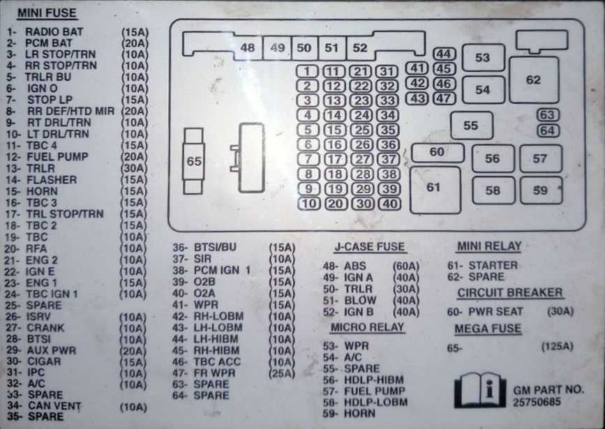 2006 chevy express van fuse box diagram 2006 chevy express van fuse box diagram