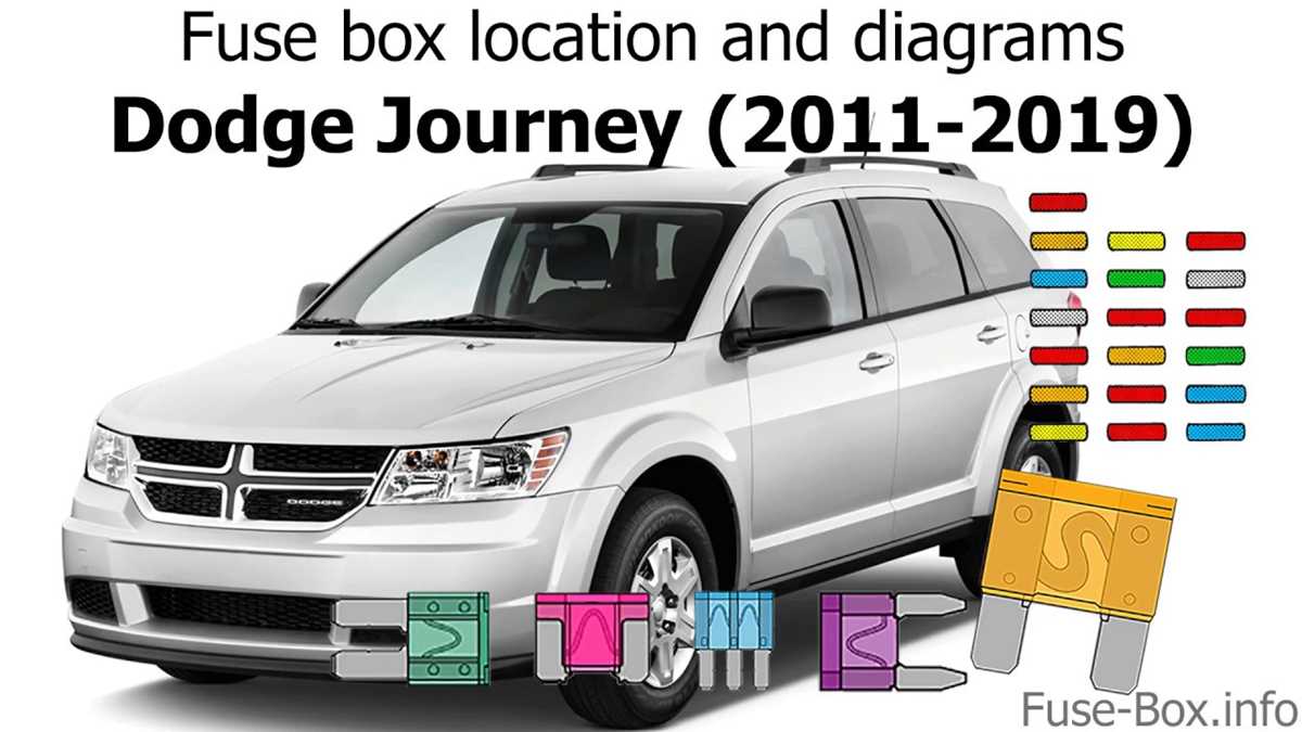 2014 dodge journey fuse box diagram