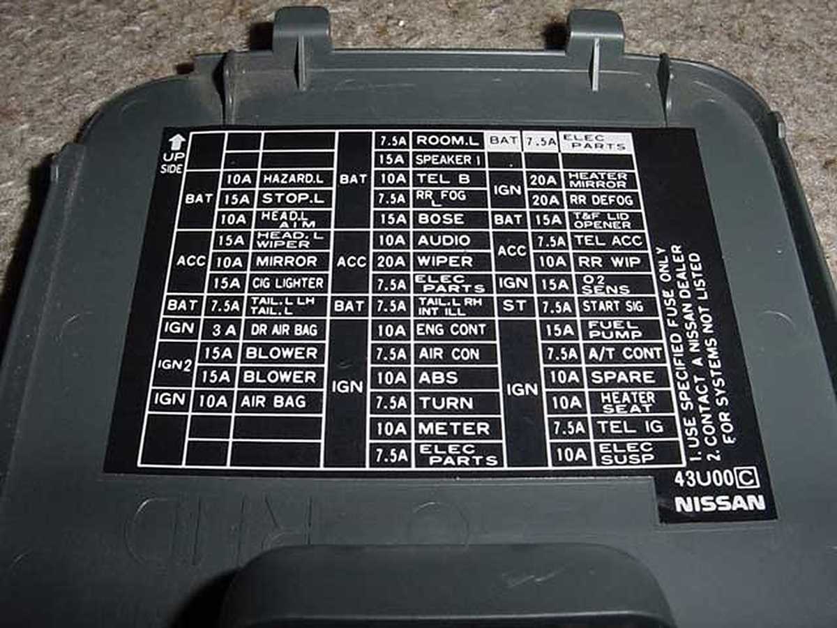1996 maxima fuse diagram 1996 maxima fuse diagram