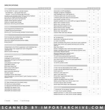 nissan versa fuse diagram