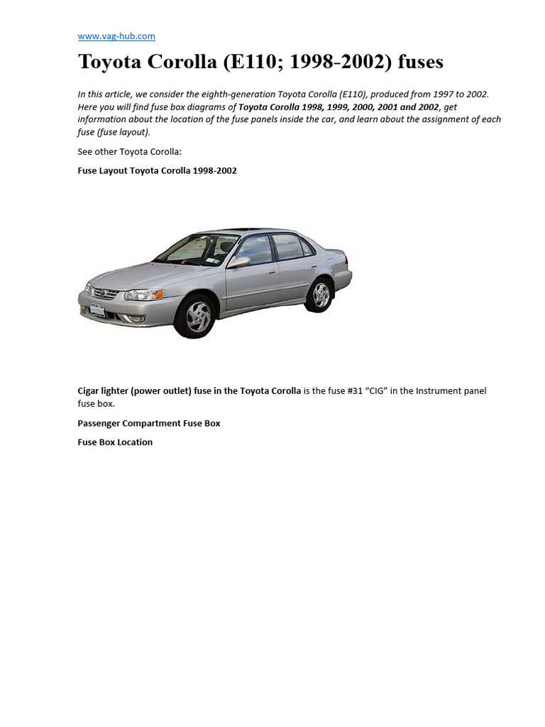 1997 toyota corolla fuse box diagram