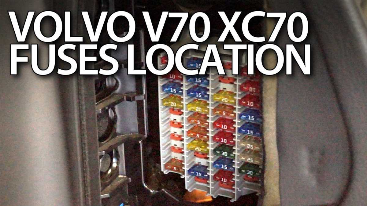 xc70 fuse box diagram