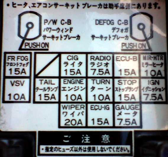 91 corolla fuse box diagram 91 corolla fuse box diagram