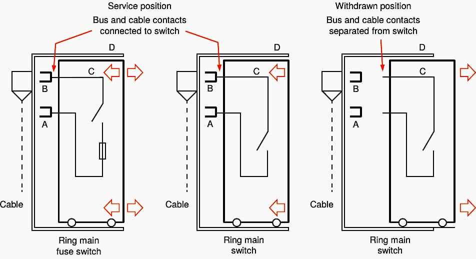 switch fuse wiring diagram