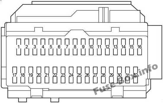 2005 toyota sienna fuse box diagram 2005 toyota sienna fuse box diagram