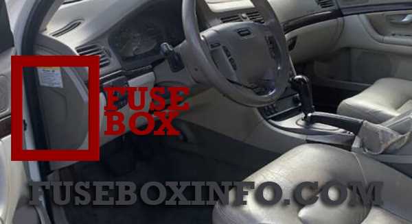 2000 volvo s80 fuse diagram