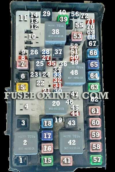 ford edge 2010 fuse box diagram