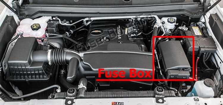 2018 colorado fuse box diagram