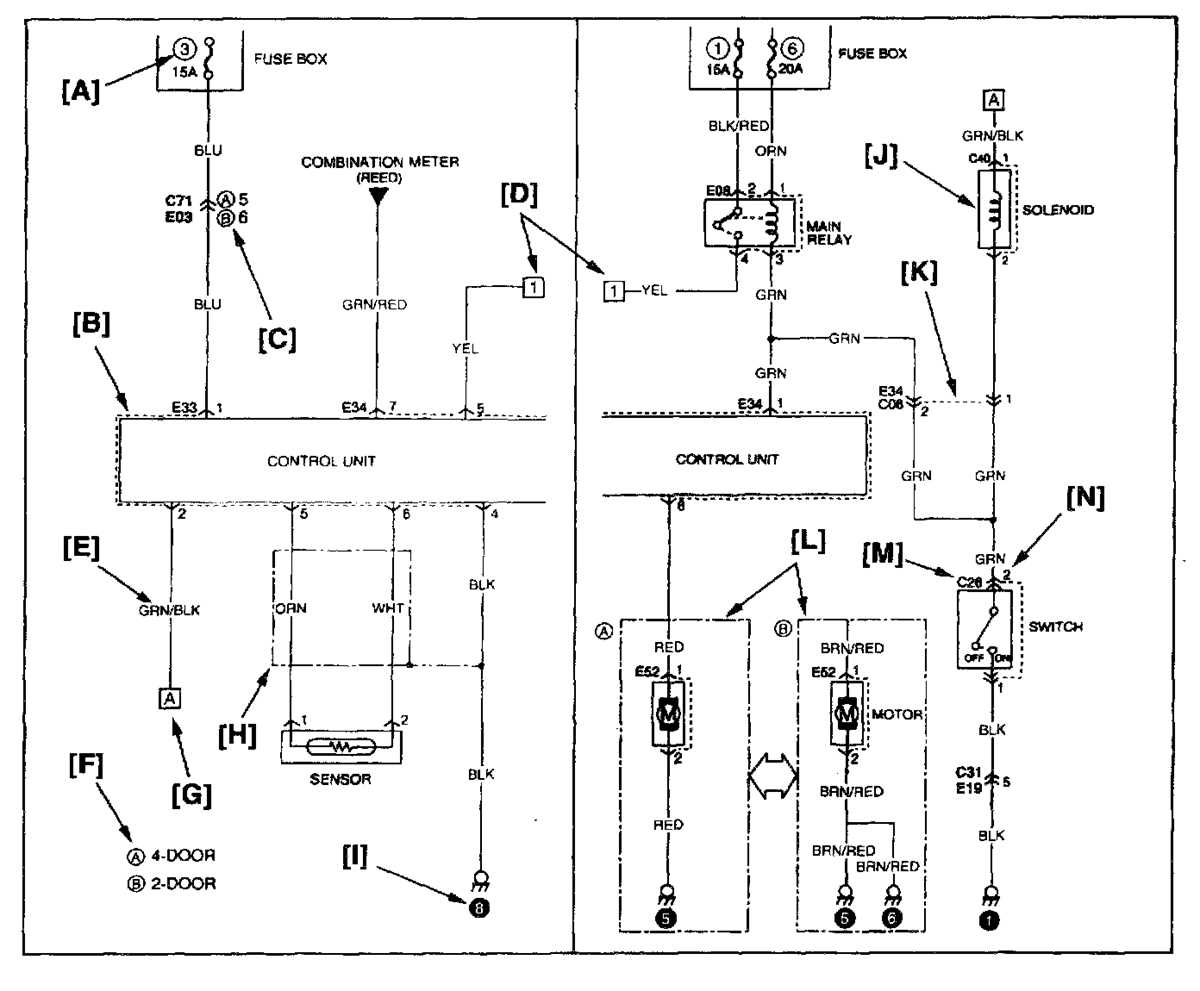 suzuki xl7 fuse box diagram