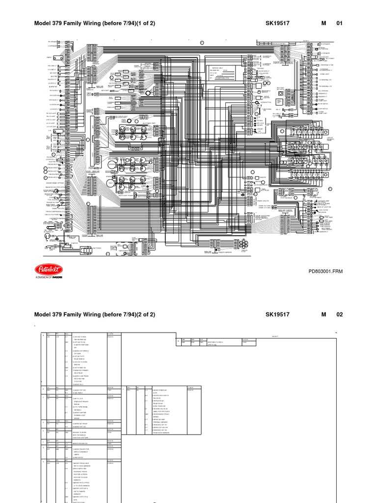 2003 peterbilt 379 fuse box diagram