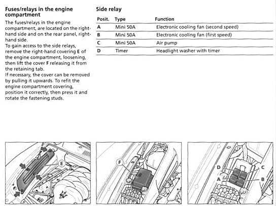 maserati fuse box diagram