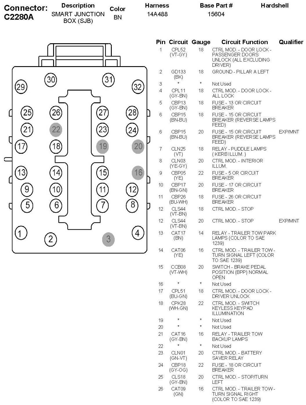 2011 ford explorer fuse box diagram