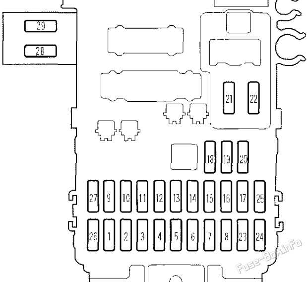 1997 civic fuse diagram