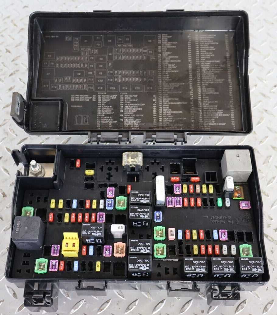 1999 dodge ram 1500 interior fuse box diagram