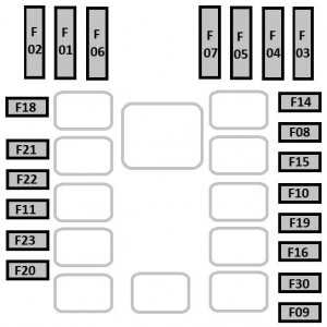 fiat doblo fuse box diagram
