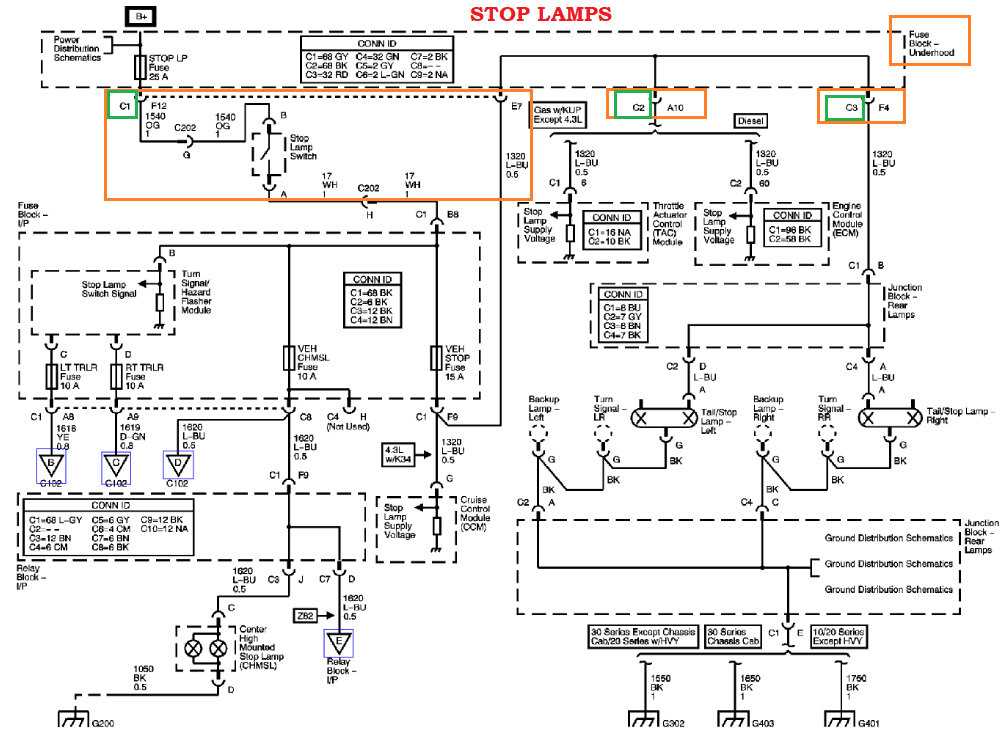 2001 chevy silverado fuse box diagram