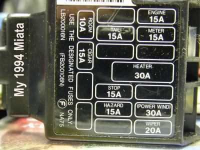 93 miata fuse box diagram
