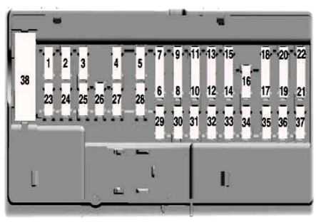 2012 lincoln mkz fuse box diagram