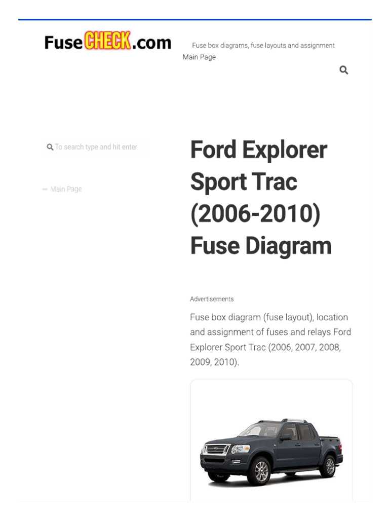 sport trac fuse diagram
