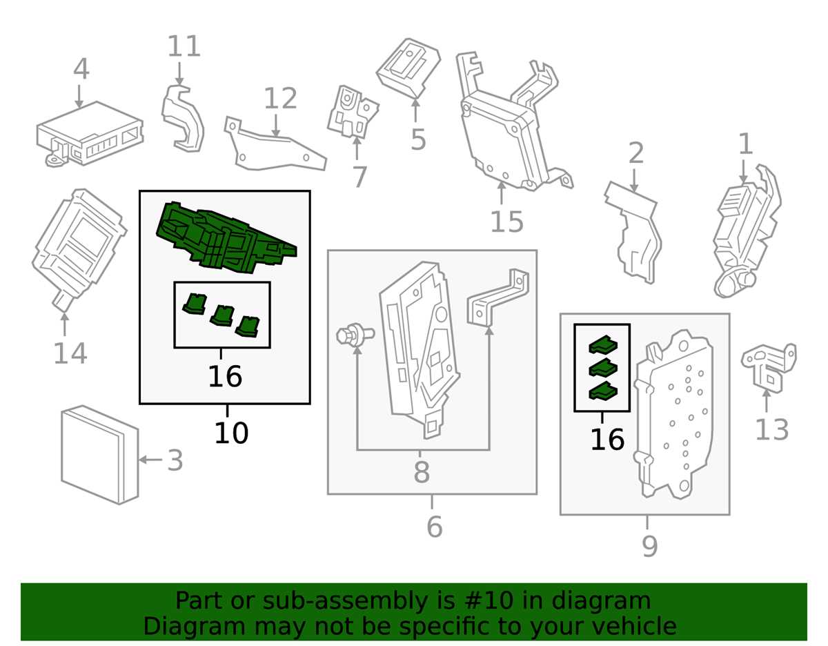 2020 honda odyssey fuse box diagram