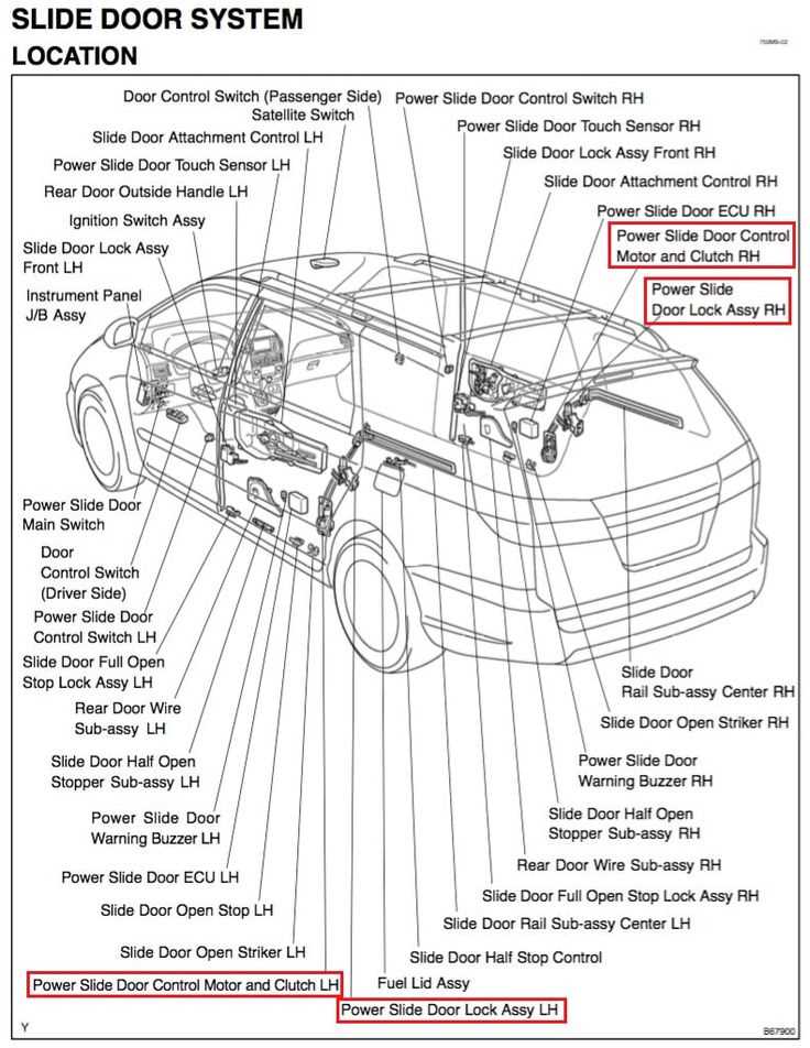 2012 toyota sienna fuse diagram