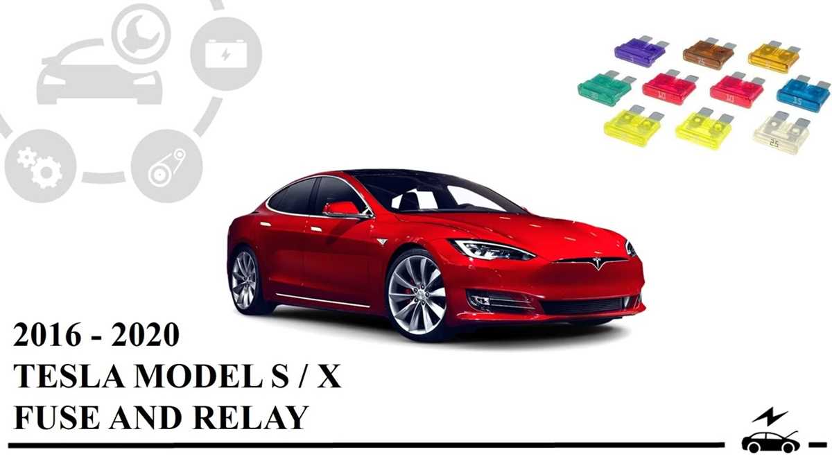tesla model x fuse box diagram