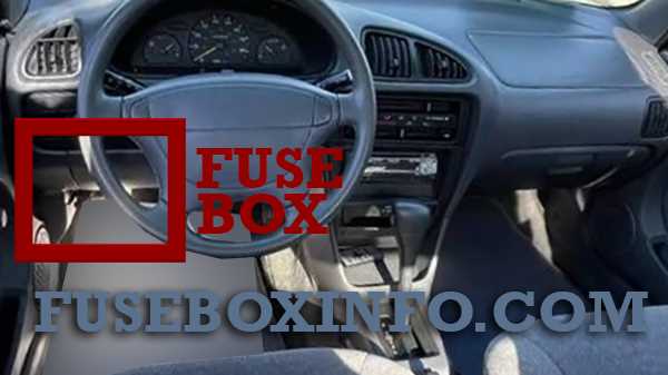 1995 geo metro fuse box diagram
