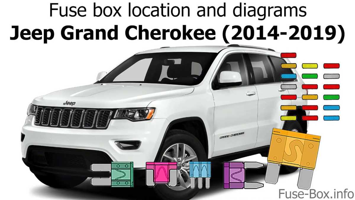 2014 cherokee fuse box diagram