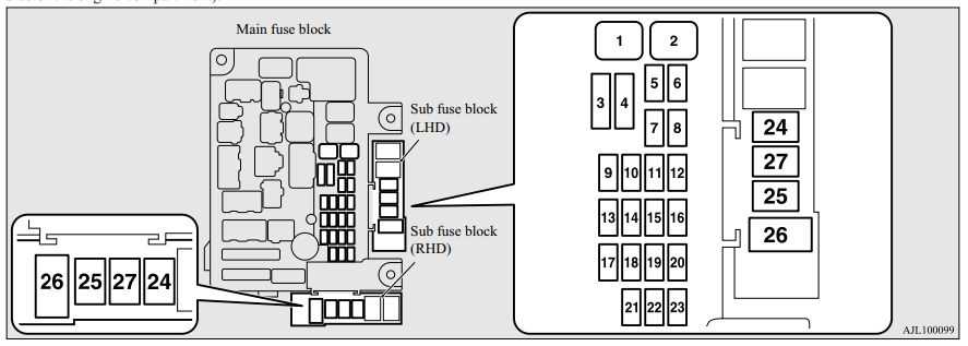 2018 mitsubishi outlander sport fuse box diagram