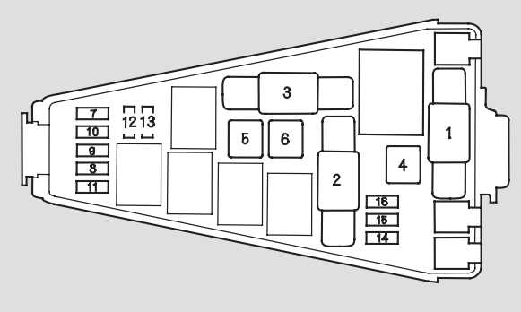 2004 honda element fuse box diagram