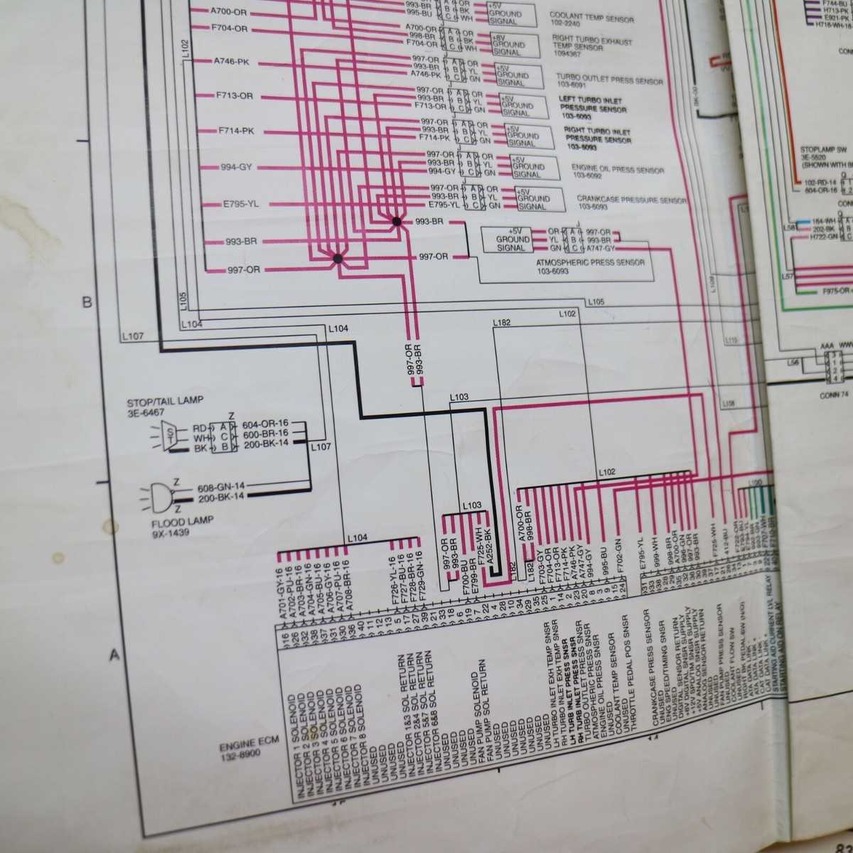 cat 299d fuse box diagram