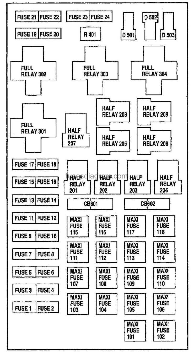 2011 ford f150 fuse box diagram 2011 ford f150 fuse box diagram