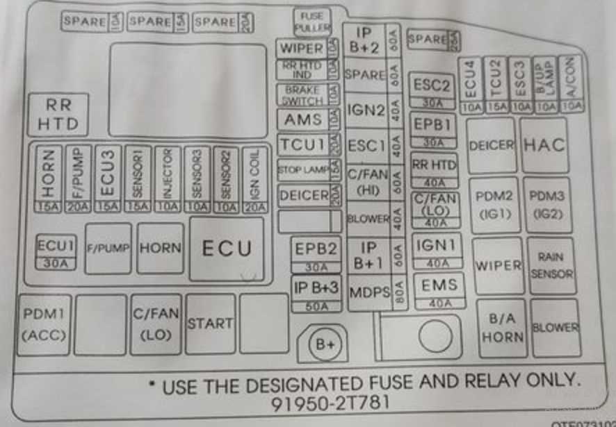 2003 kia optima fuse box diagram