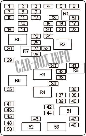 03 chevy trailblazer lt fuse box diagram inside