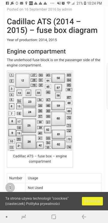 2003 ford sport trac fuse box diagram