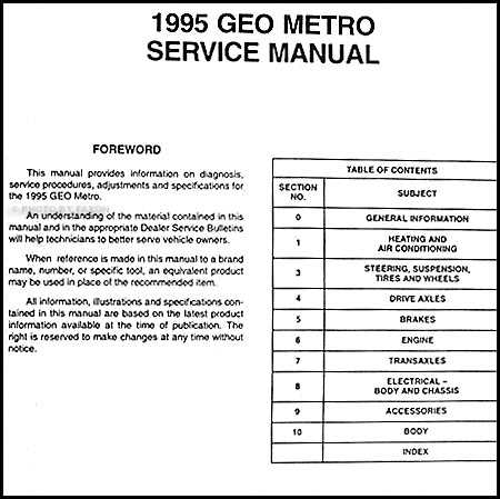 1995 geo prizm fuse box diagram