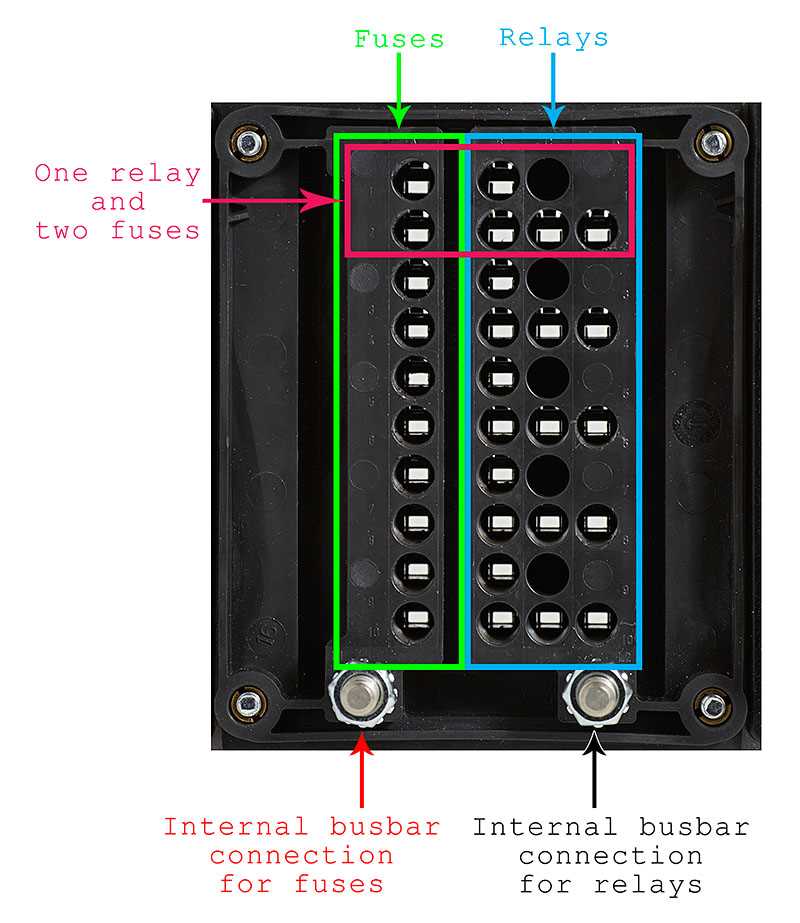 fuses and relays diagram