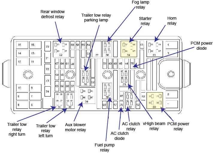 2007 mini cooper s fuse box diagram