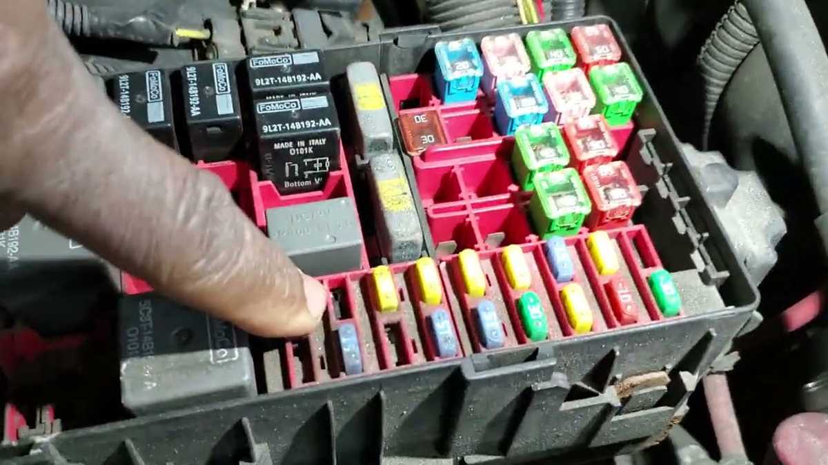 2005 lincoln town car fuse box diagram
