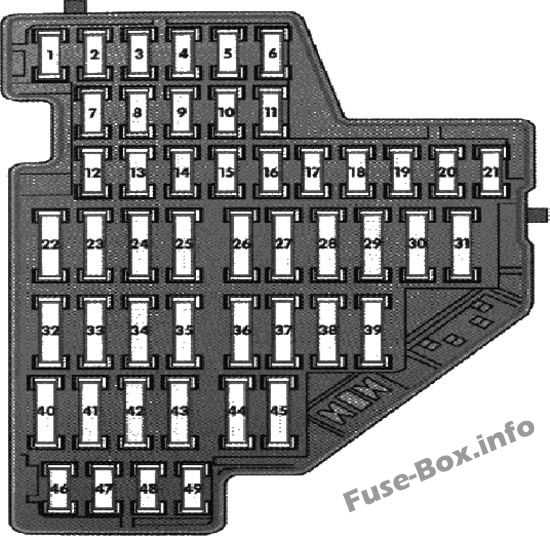 jetta 2008 fuse box diagram
