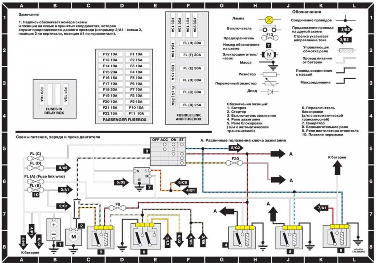 nissan sunny b13 fuse box diagram