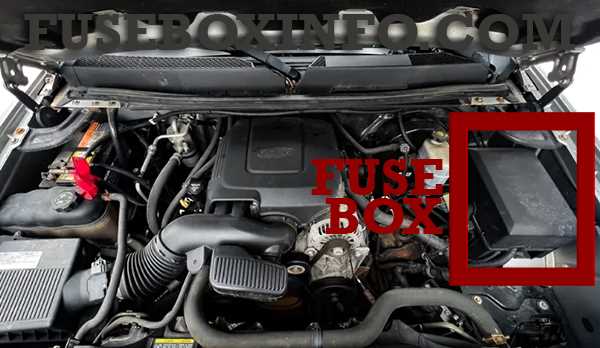 2015 gmc sierra 2500hd fuse box diagram