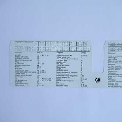 2004 bmw 325ci fuse box diagram