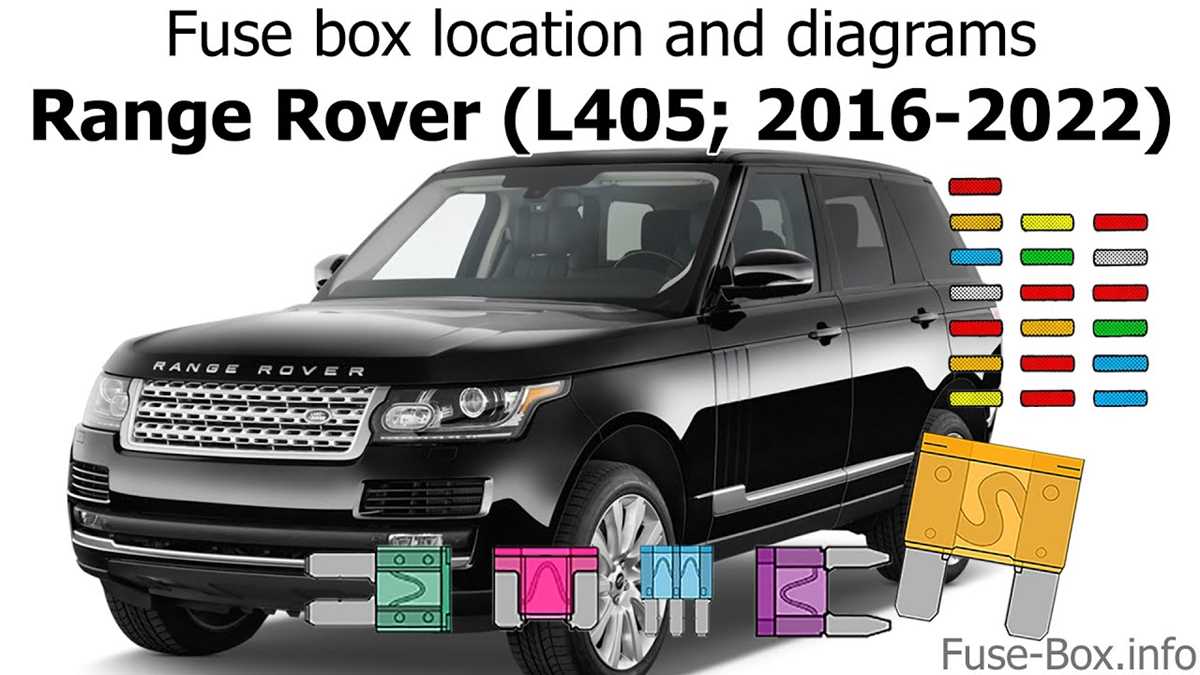 range rover fuse box diagram