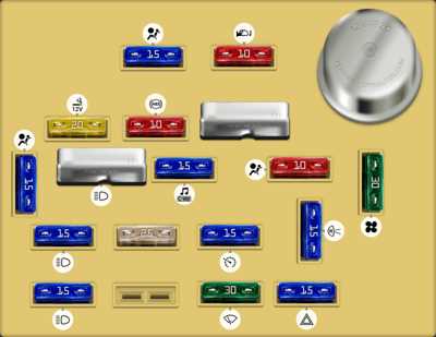 97 crown vic fuse box diagram